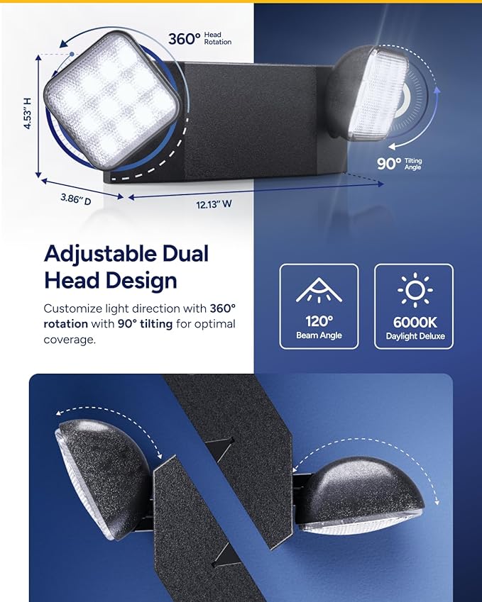 Sunco 6 Pack LED Emergency Lights, Commercial Lighting - Image 6