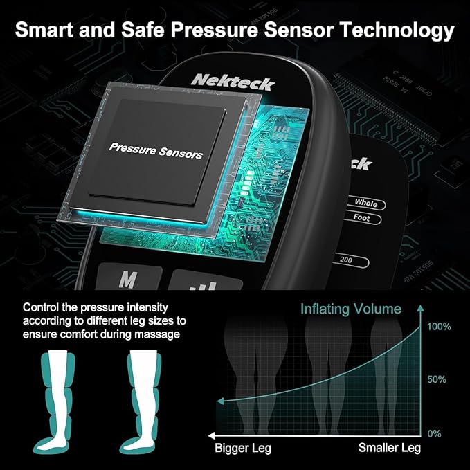 Nekteck Leg Compression Massager Recovery System, Cordless Foot and Leg Massager - Image 2