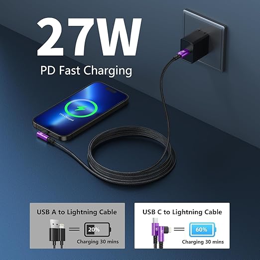 90 Degree USB C to Lightning 10FT, iPhone Charger Cables 3Pack Fast Charging - Image 2