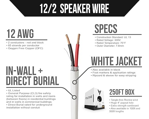Voltive 12/2 Speaker Wire, in-Wall CL3 & Direct Burial, 250ft - Image 2