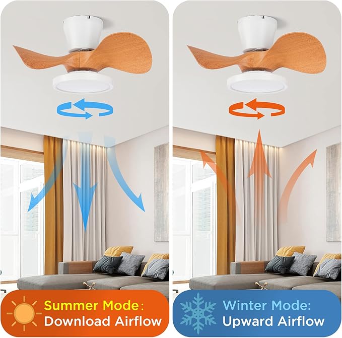 ocioc Quiet Ceiling Fan with LED Light 22 inch Large Air Volume Remote Control - Image 3