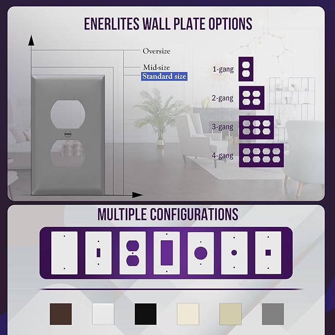 ENERLITES Duplex Receptacle Outlet Wall Plate, 1-Gang 4.50" x 2.76", - Image 5