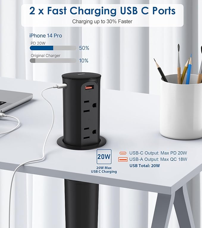 Jgstkcity Pop Up Power Outlet for Countertops & Desks, 2.5-Inch Hole Flush - Image 3