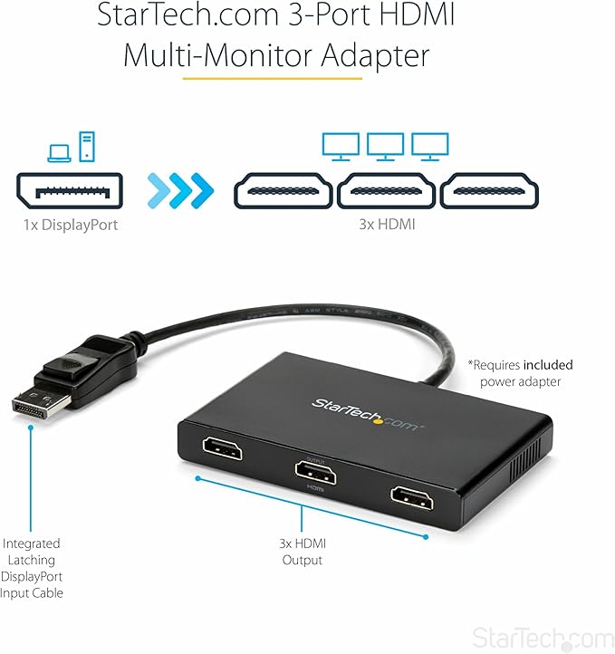 StarTech.com 3-Port Multi Monitor Adapter - Image 7
