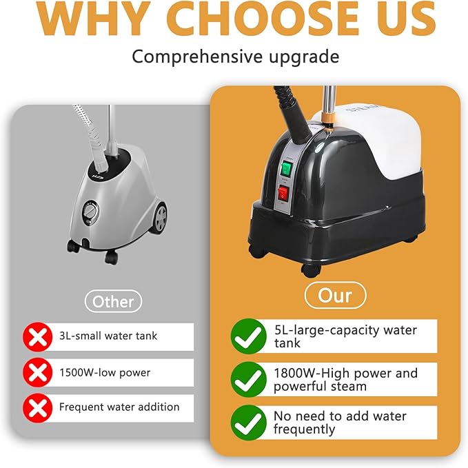 Steamer for Clothes 1800W Standing Garment Steamers 45s Fast Heat-up 90 Mins of - Image 4