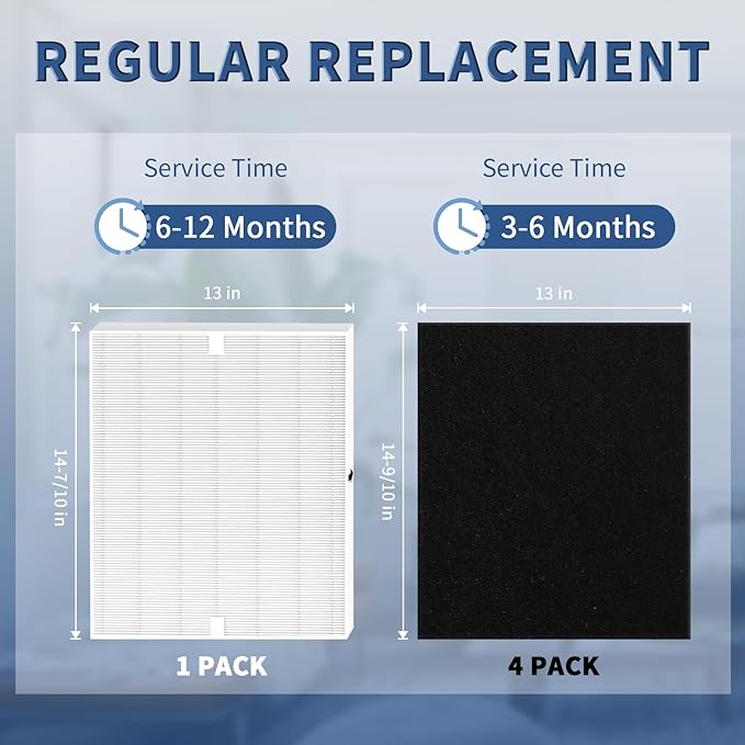 AP-1512HH Replacement Filter for Coway Airmega AP-1512HH and 200M Series Air - Image 7
