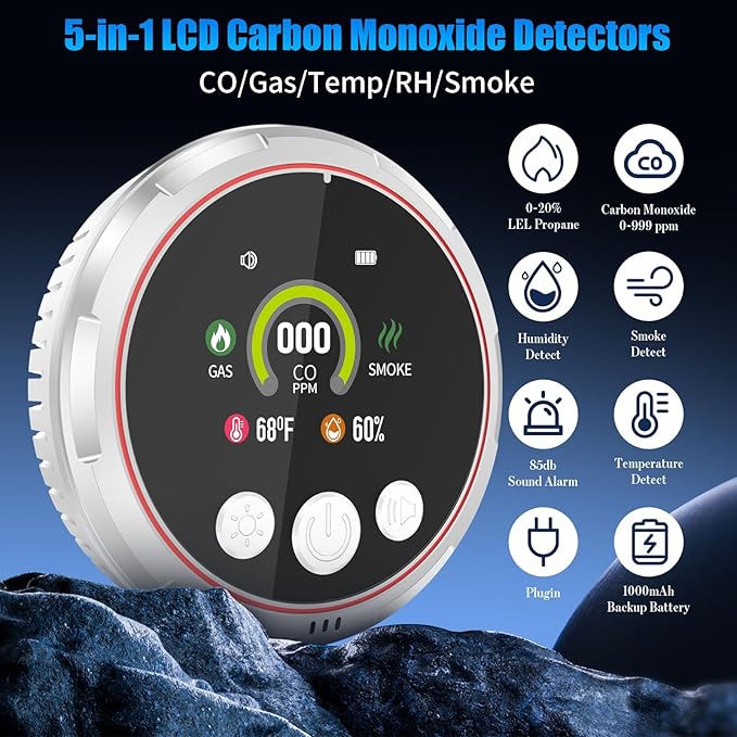 3 Pack 5-in-1 Carbon Monoxide Detectors & Smoke & Natural Gas Leak Detector - Image 2