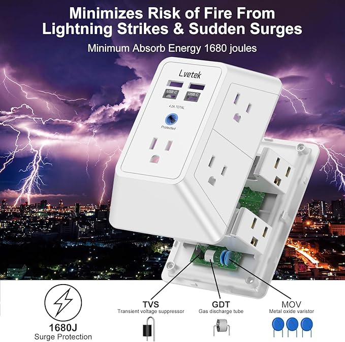 Outlet Extender, Surge Protector Outlet - Image 5
