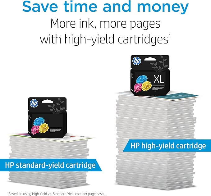 HP 64 Tri-Color Ink Cartridge | Works - Image 4