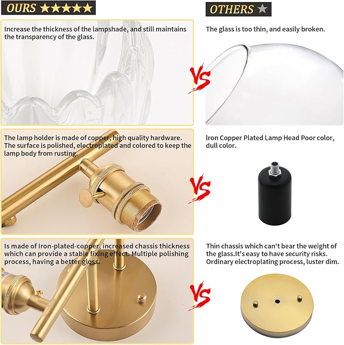Shenmoyl Bathroom Light Fixtures, 2-Light Brass Vanity Wall Light Over Mirror - Image 8