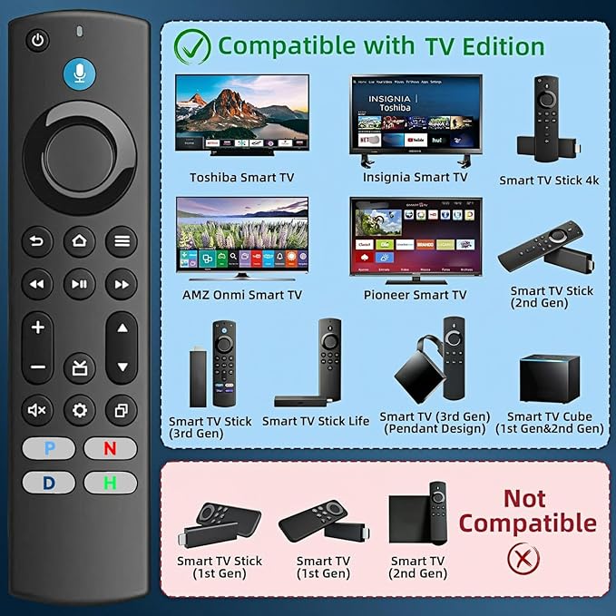 Replacement All Fire Smart TV Remote, Compatible - Image 2