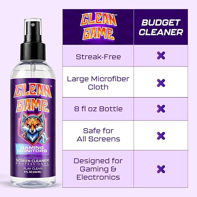 Clean Game Monitor Cleaner Spray & Microfiber Cloth 8oz, Streak-Free Computer - Image 6