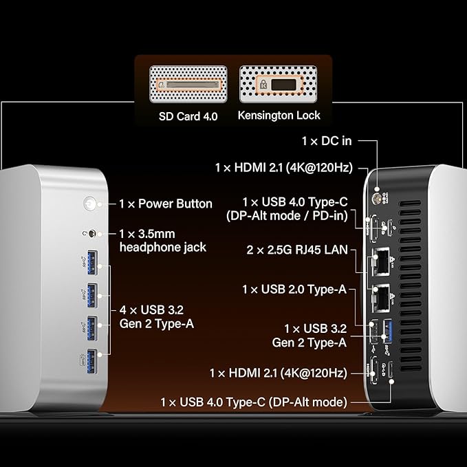 GEEKOM A9 Max AI Mini PC, with AMD Ryzen AI 9 HX 370, Copilot+ PC, Radeon 890M - Image 10