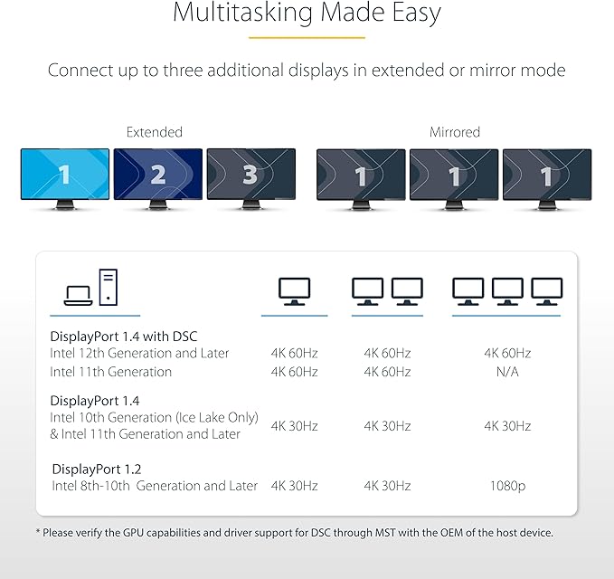 StarTech.com 3-Port MST Hub - Image 4