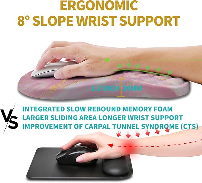 Hokafenle Ergonomic Mouse Pad Wrist Support, Wrist Rest Mousepad - Image 4
