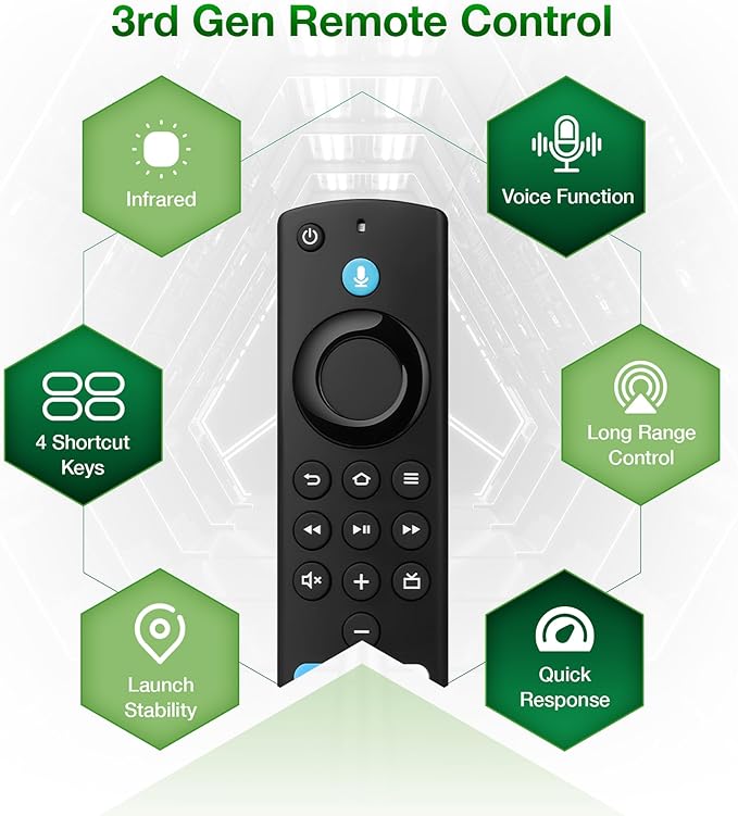 Replacement Voice Remote Compatible - Image 5