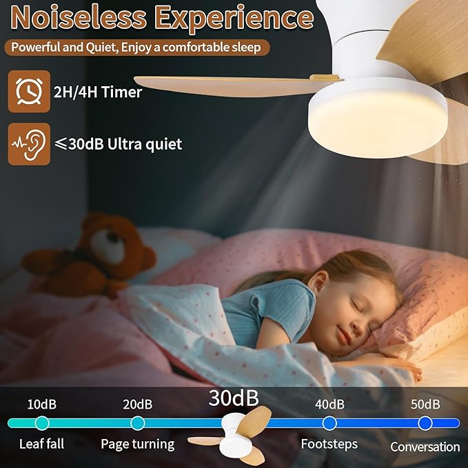Glowall Small Ceiling Fan with Lights, 25 Inch Flush Mount with Remote Control - Image 6
