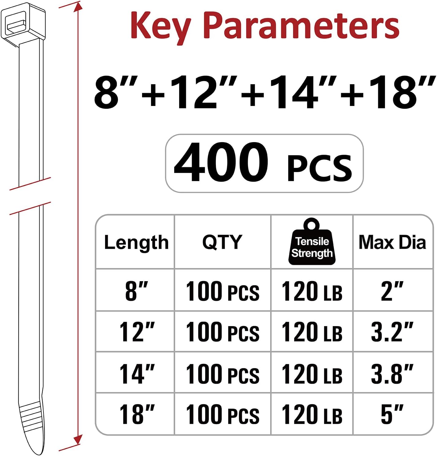 Zip Ties Assorted Sizes(8", 12", 14", 18")- 400 Pack, Zip Ties Heavy Duty with 120 lb Tensile Strength, Black Cable Ties, Wire ties, Paloka