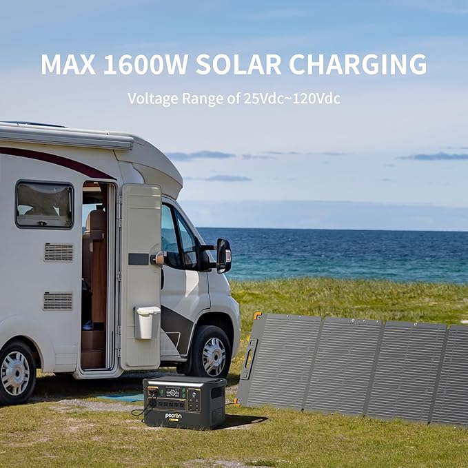 pecron F3000LFP Solar Generator - Image 6