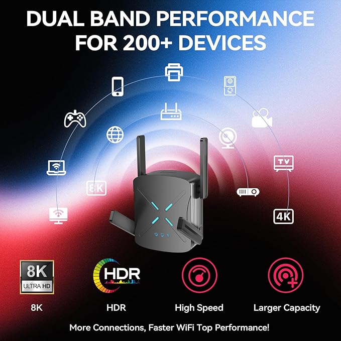 2026 WiFi Extender Signal Booster, 10X Faster WiFi 6 Extender, 18899 sq.ft. - Image 5