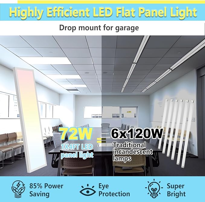 HOLDWILL 1X4 FT Led Flat Panel Light, 48 Pack 5CCT Surface Mount Ceiling Light - Image 3