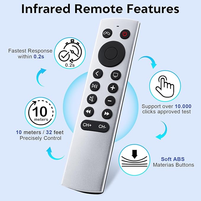 Replacement Remote for Apple-TV-Remote-Control 4K/HD - Image 6