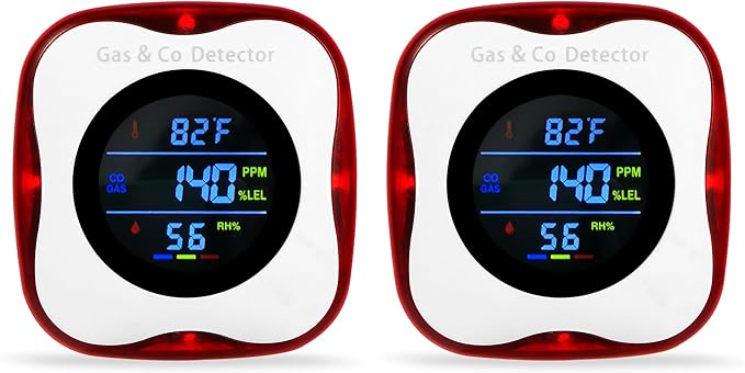 2 Packs Plug in Gas & Carbon Monoxide Detectors, 4-in-1 Natural Gas Leak by ProductCategory