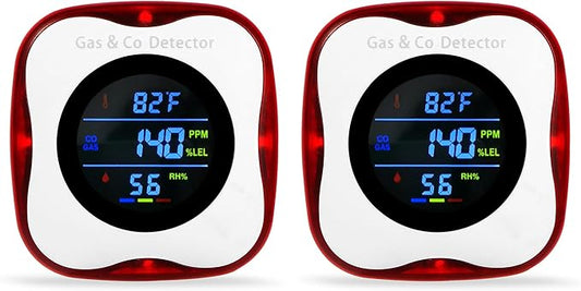 2 Packs Plug in Gas & Carbon Monoxide Detectors, 4-in-1 Natural Gas Leak by ProductCategory