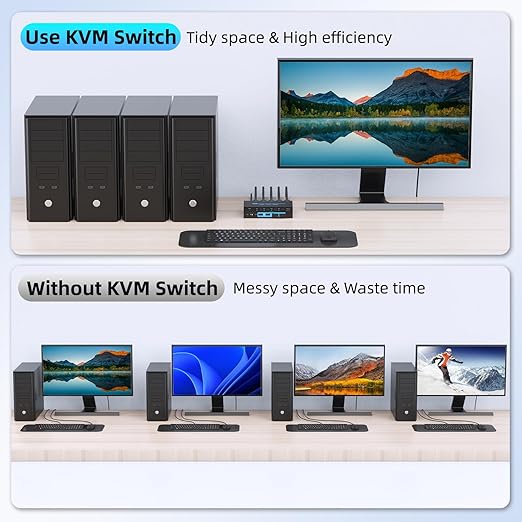 8K HDMI 2.1 KVM Switch 4 Computers 4 Port USB 3.0 8K@60Hz/4K@144Hz 4 In 1 Out - Image 7