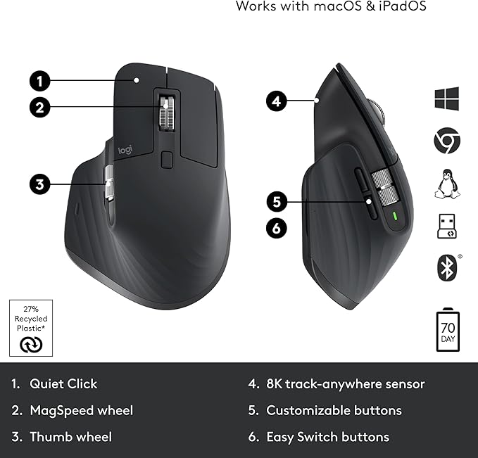 Logitech MX Master 3S Wireless Mouse Standard Edition - Image 6