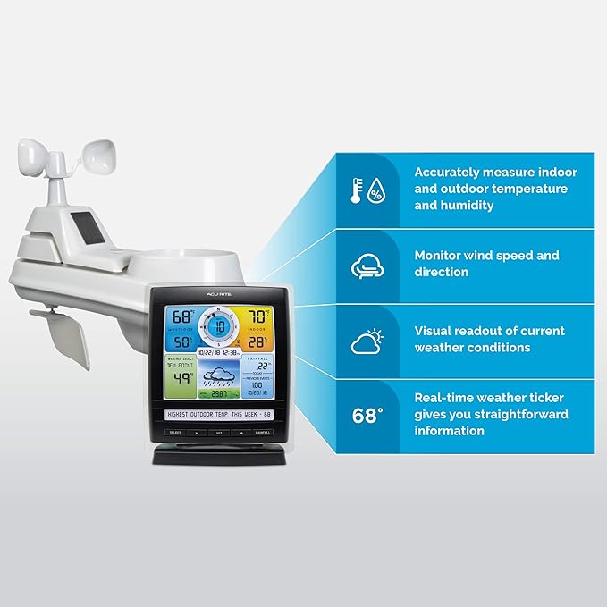 AcuRite Iris Indoor/Outdoor Wireless Weather Station - Image 2