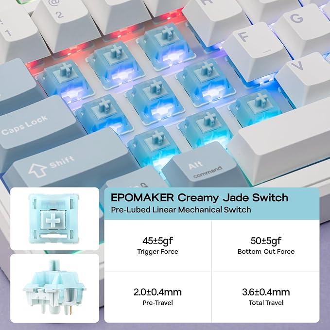 EPOMAKER TH99 PRO 96% Mechanical Keyboard - Image 6
