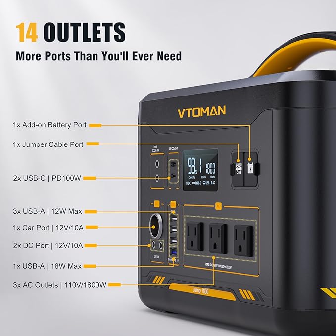 Vtoman 3096Wh Solar Generator - Image 3