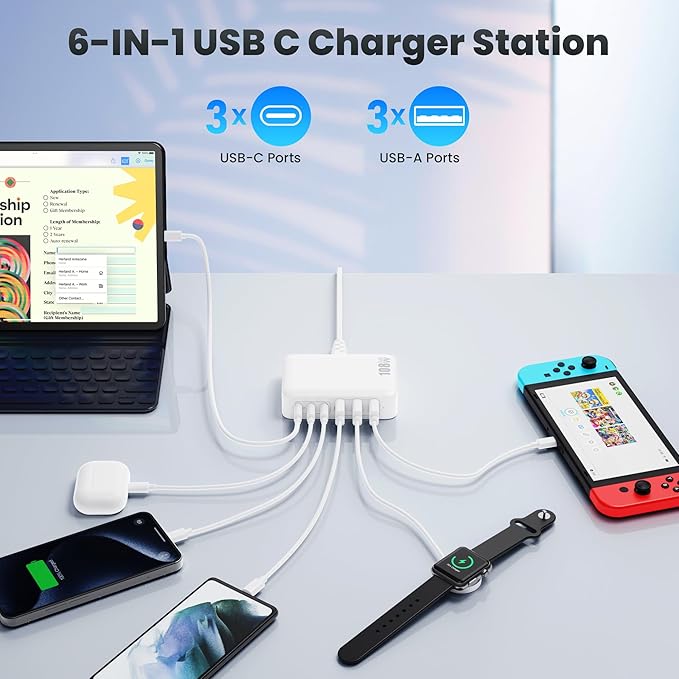 USB C Charger Block Charging Station, 108W GaN III 6 Port 3xQC+3xPD Wall - Image 3