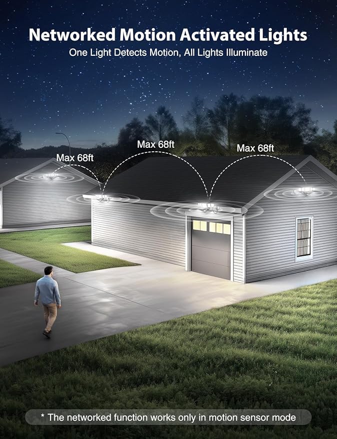 Onforu 5000LM Motion Sensor Outdoor Lights Plug in, 5 Head Motion Sensor Flood - Image 6