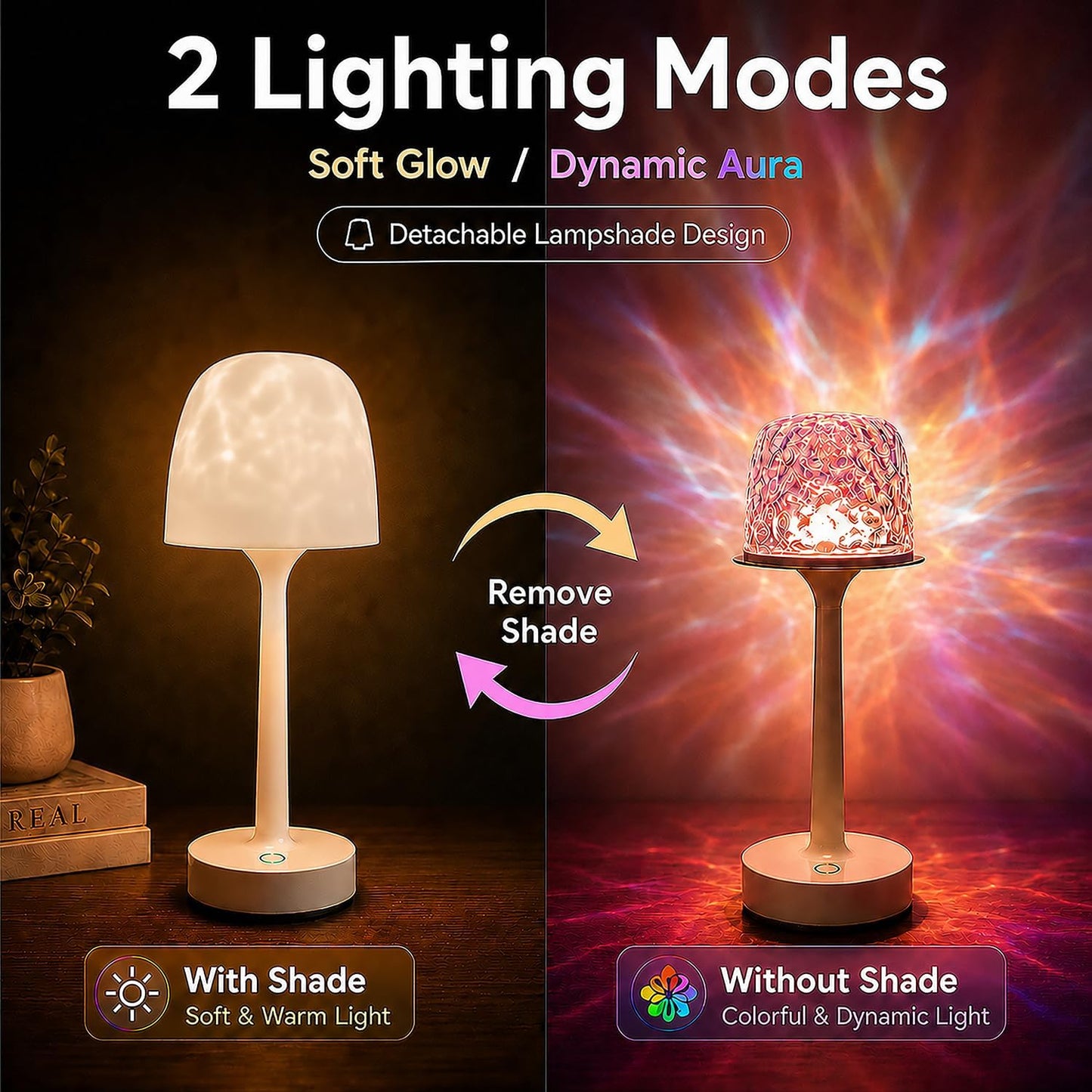 Shower Lamp, Waterproof Rechargeable LED Ocean Wave Projector Light | 16 Color Ocean Wave Projection, Remote & Touch Control, USB-C Rechargeable, Bathroom Bedroom, Outdoor Lighting, Floor Lamps