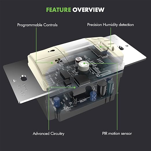 TOPGREENER Humidity Sensor Switch - Image 4