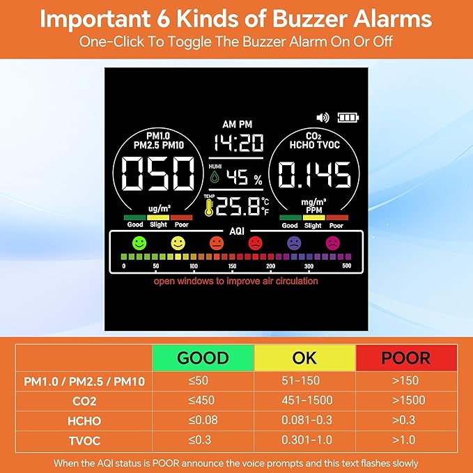 16-in-1 Indoor Air Quality Monitor - Image 7