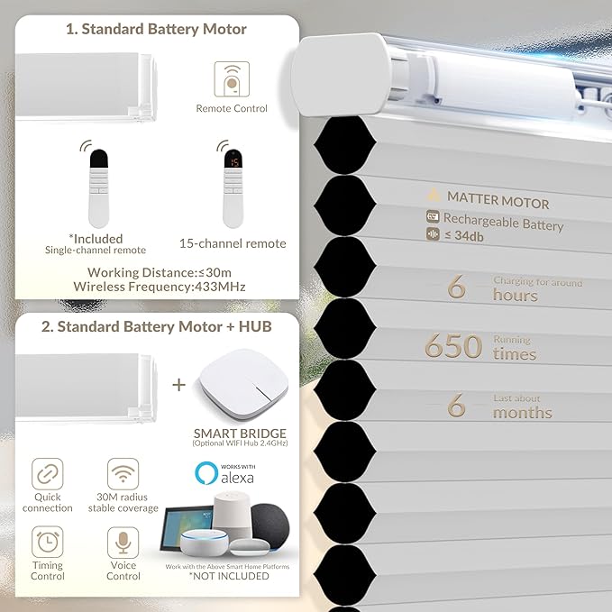 Boolegon No Drill Motorized Cellular Blinds - Image 3