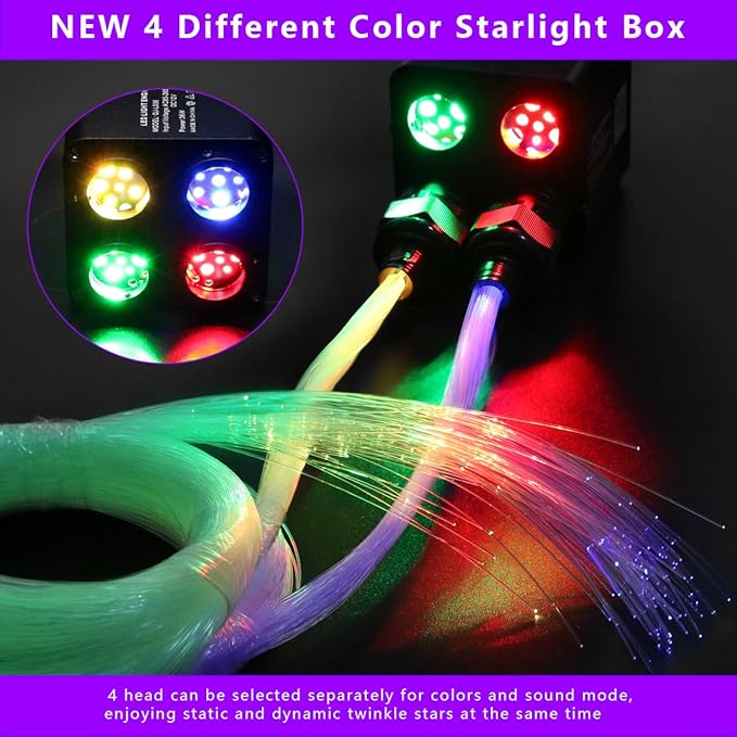 AZIMOM 4color 36W Twinkle Fiber Optic Starlight Box, 4Port Light Source Sound - Image 5