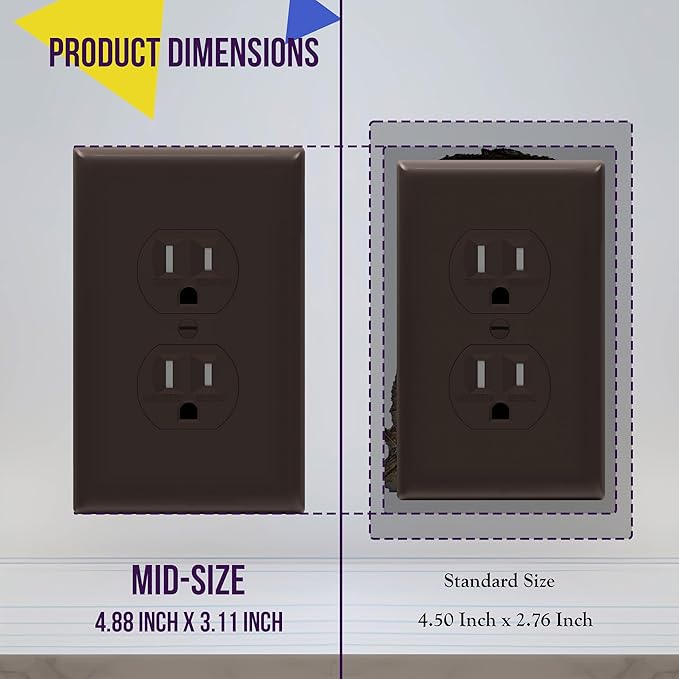 ENERLITES Duplex Receptacle Outlet Wall Plate, Gloss Finish, Midway Size 1-Gang - Image 2