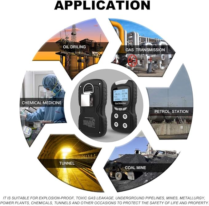 XLA Alert Portable Gas Detector, Gas Clip 4 Gas Monitor Meter Tester Analyzer - Image 6