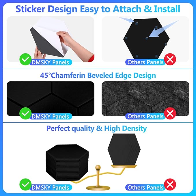 18 Pack Acoustic Panels-12"X10"X 0.4" Self-Adhesive Soundproof Wall Panels - Image 2