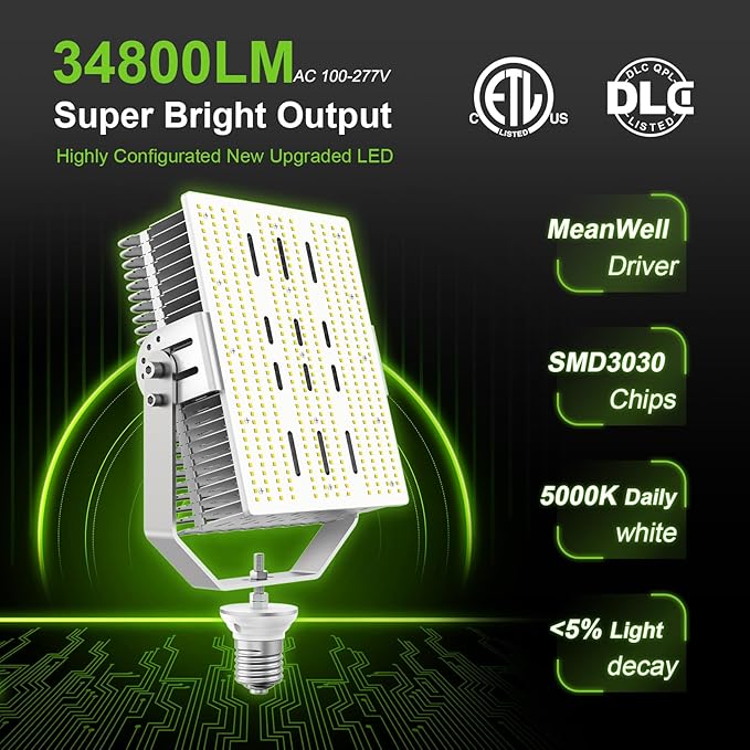 OPENLUX 300W Shoebox LED Retrofit Kit 43, 500LM E39 Mogul Base, 5000K LED - Image 2