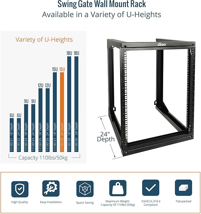 Tecmojo 15U Wall Mount Server Rack, Open Frame Network Rack - Image 5