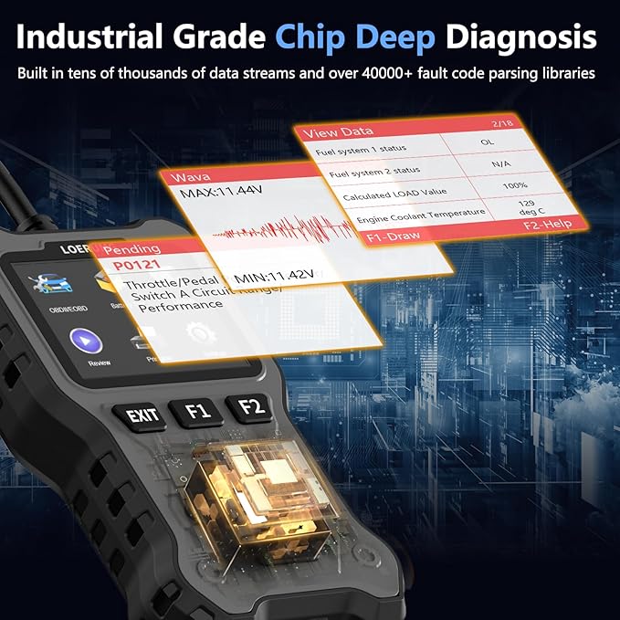 LOERUMG OBD2 Scanner Diagnostic Tool, Enhanced Check Engine Code Reader - Image 5