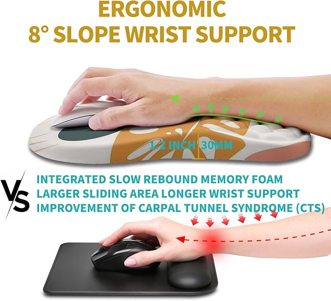 Hokafenle Ergonomic Mouse Pad Wrist Support, Wrist Rest Mousepad - Image 4
