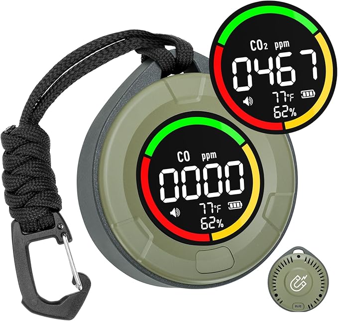 Lunarlipes Portable CO ＆ CO2 Detectors by Lunarlipes