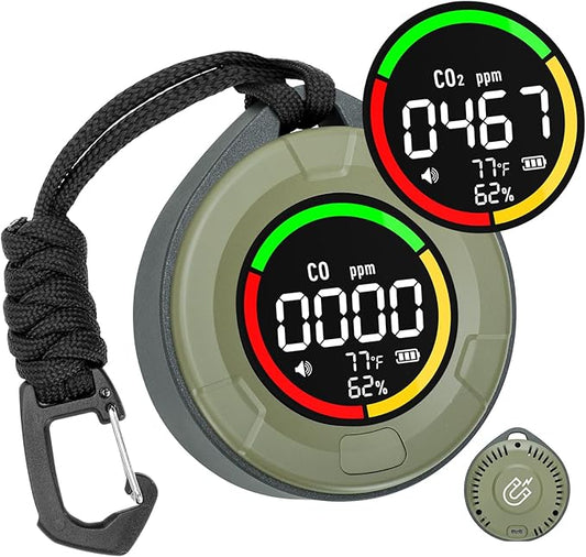 Lunarlipes Portable CO ＆ CO2 Detectors by Lunarlipes