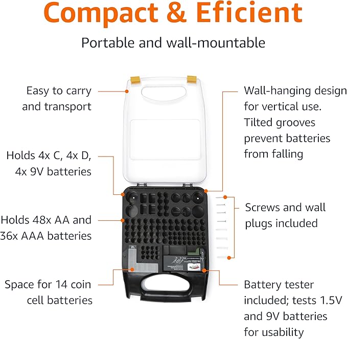 Amazon Basics Battery Organizer - Image 2